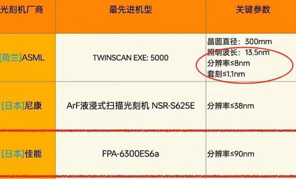 江湖悠悠和冥想突破的区别（游戏中不同的修炼方式）