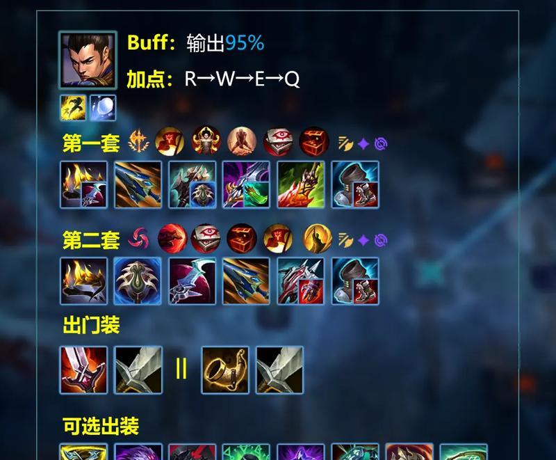 《LOL乱斗出装攻略大全》（全面解析LOL乱斗模式下的最佳装备选择与策略）