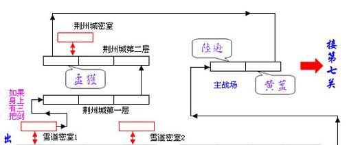 解密三国战记2的密室攻略（在游戏中寻找线索解救困扰玩家的密室之谜）