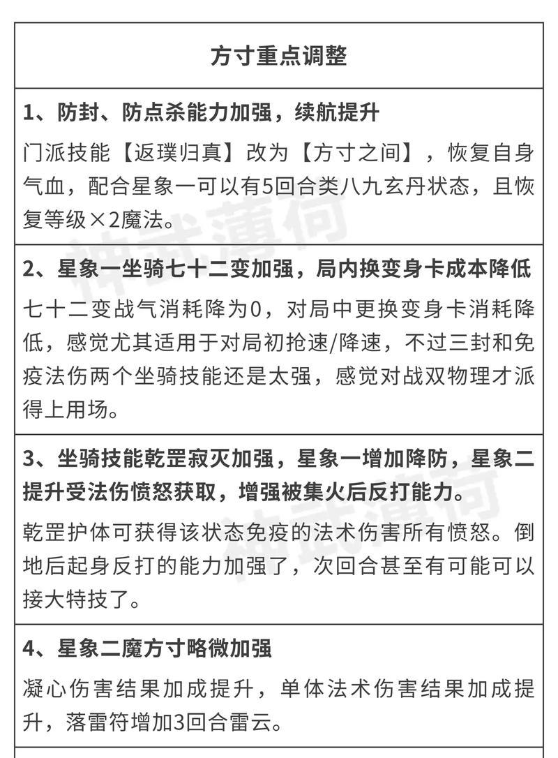 《神武手游4养孩子攻略》（学会培养好孩子，游戏与现实相结合）