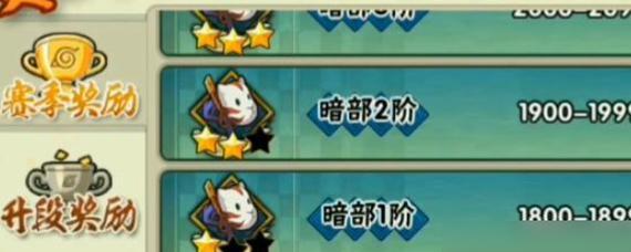 火影手游篇章攻略（构建强大忍者阵容，征战全新篇章）