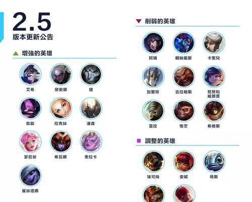 百度英雄联盟手游英雄攻略（掌握攻略，成为无敌玩家！）