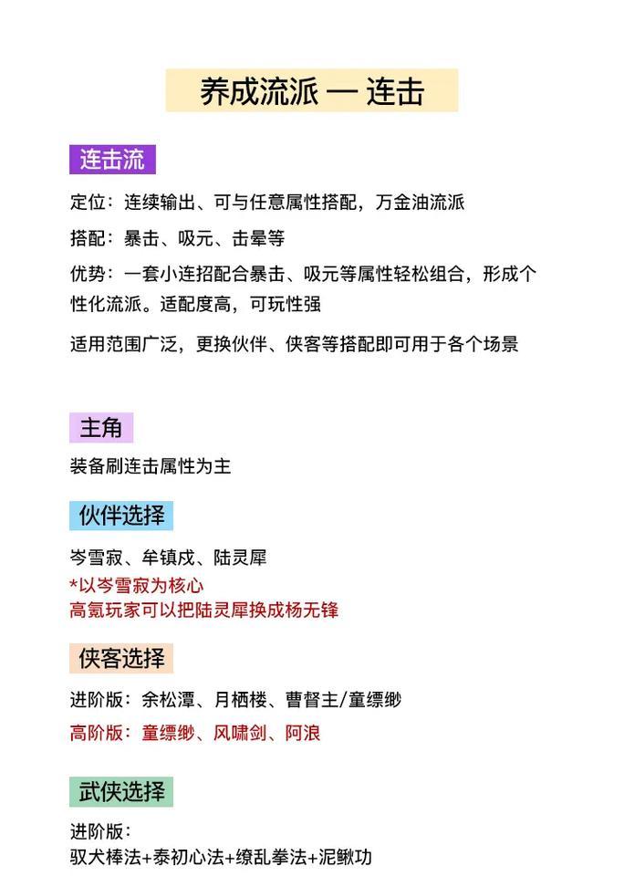 《无名之辈手游第四章攻略——探索未知世界的冒险之旅》（无名之辈手游第四章攻略详解，助你顺利闯关！）