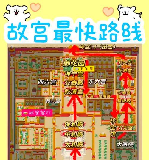 漫步故宫，领略千年帝王风采（一日游攻略手帐，揭秘故宫之美）