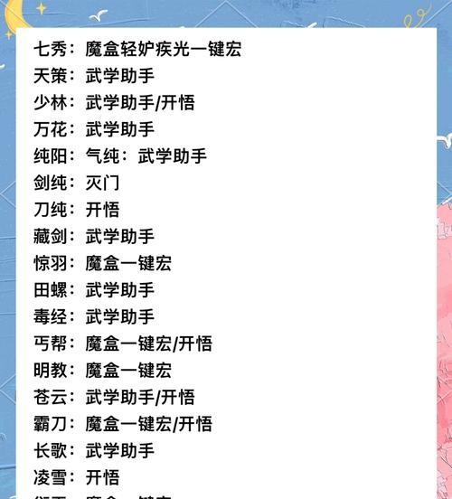 《剑三手游新手攻略（一步步教你如何在《剑三手游》中成为无敌剑客！）
