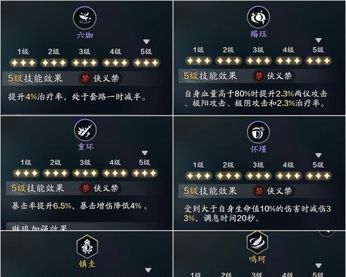 《天涯明月刀手游服战攻略——征战江湖的利器》（打造最强角色，征服天涯明月刀世界）