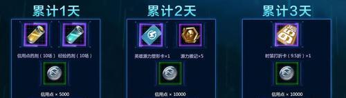 无尽战区觉醒攻略（打造最强角色，征服无尽世界！）