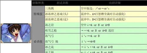 绝地求生手游攻略（掌握关键技巧，享受胜利的滋味！）
