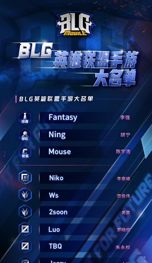 掌握联盟手游国际赛事攻略的关键（成为顶尖玩家的秘密武器）