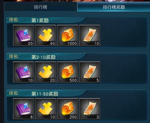 选择攻略，成就统治与文明手游的王者（玩转统治与文明，走向胜利的秘诀）