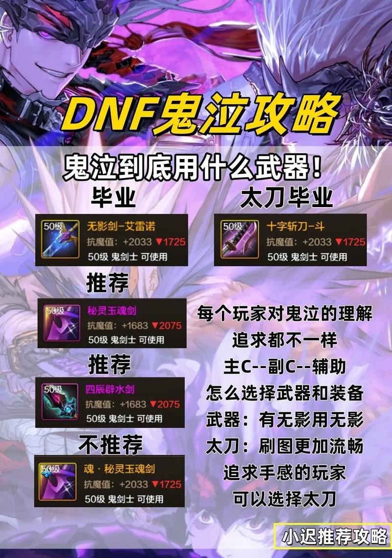 鬼泣25级加点攻略（用科学的加点方式，打造最强战力！）
