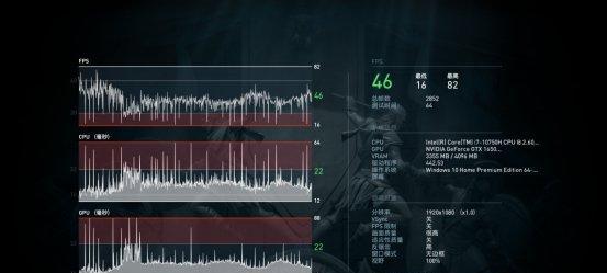 玩转bpro手游（助你成为bpro手游高手的终极指南！）