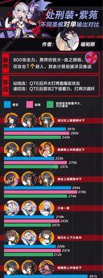 手游帕斯攻略（一步步攀登游戏巅峰，精通帕斯的策略和技巧）