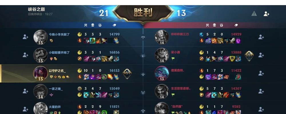 手把手教你玩转阿卡丽！（从零基础到高手，跟着攻略一起学习！）