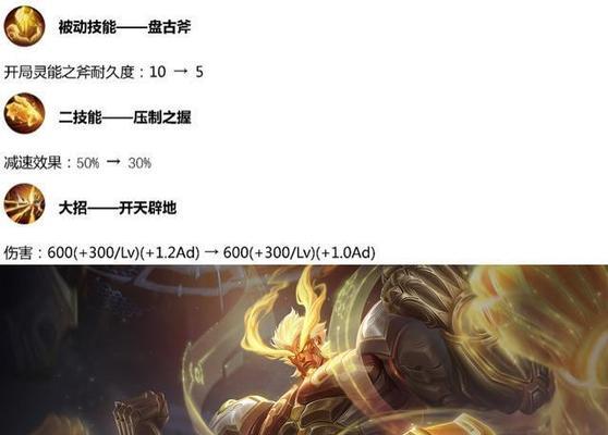 《钟馗孙策新玩法出装攻略》（挑战传统战术，解锁更强力的战斗组合）