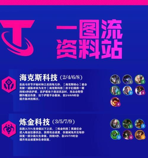 霓虹之夜乌鸦出装攻略-重塑暗黑力量，统治夜色战场（玩转霓虹之夜，乌鸦最佳装备选择与技巧分享）