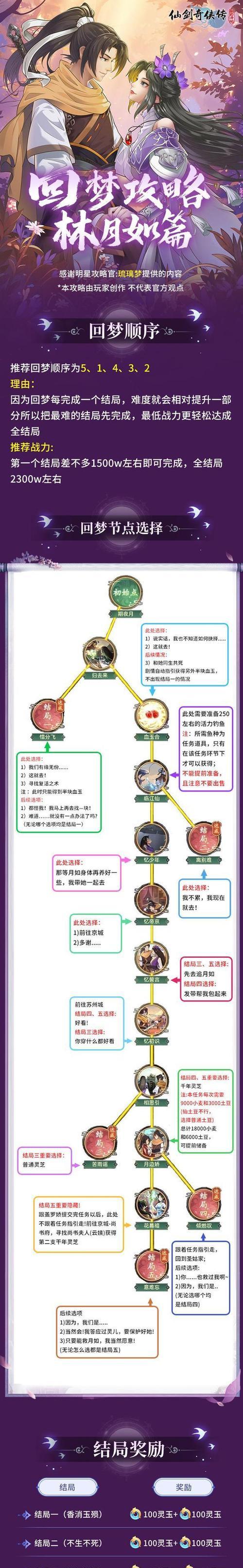征服月球之旅（挑战未知星域，探索神秘月球，畅享惊险刺激的太空冒险之旅！）