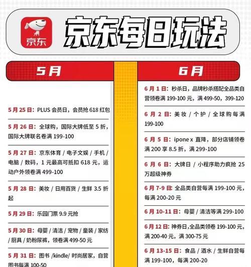 京东618组队游戏攻略（团队合作，策略为王，体验极速成长）