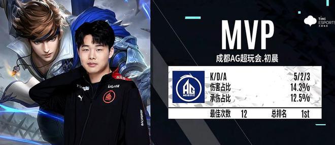 婉儿单挑龙王出装攻略（绝世神医以貌取人空灵之舞惊艳大陆）