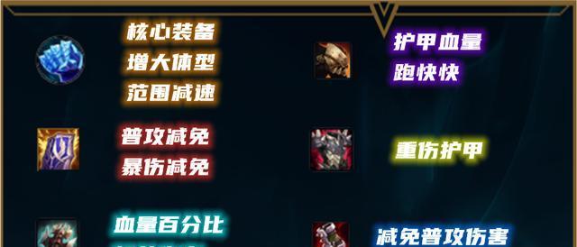 国服万豪出装思路攻略（打造无敌的万豪装备搭配方案）