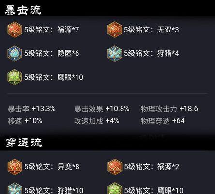 南瓜铠出装铭文打法攻略（掌握南瓜铠的关键装备和铭文搭配，打造无敌铠甲！）
