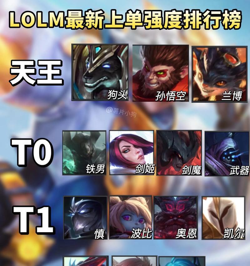 手游比赛出装攻略最新解析（掌握关键出装，稳夺胜利的秘诀）