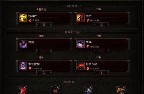 猎魔人系统推荐出装攻略（打造无敌猎魔者！）