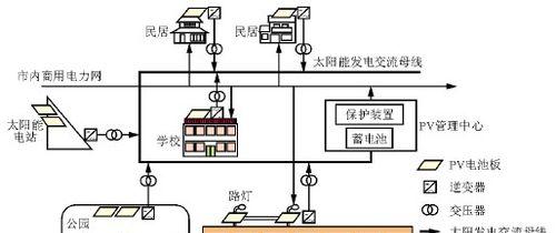 《征服太空核电站，成为最强指挥官！》（探索无尽宇宙，保卫能源之源）