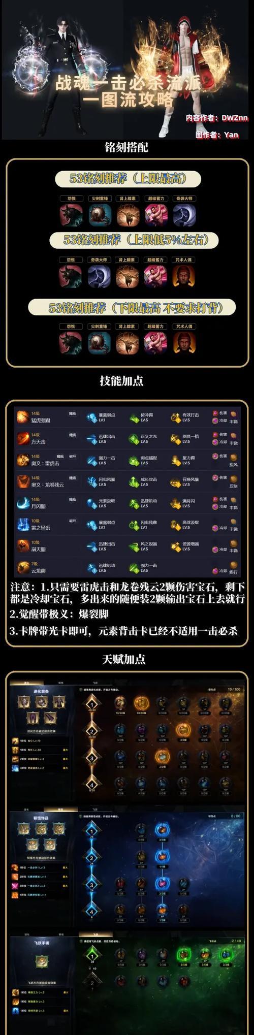 《掌握格斗游戏必杀攻略，成为顶尖战士》（让你的拳脚飞舞，无敌在手！）