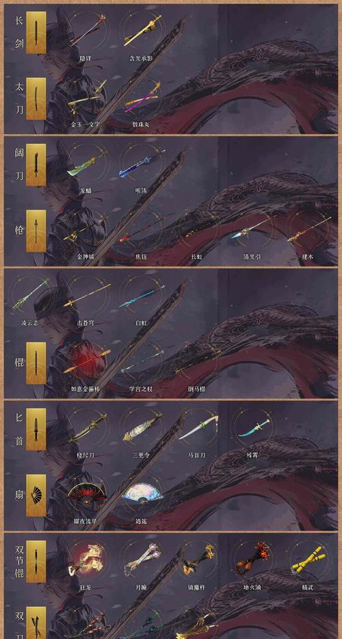 愤怒之力（揭示爆发异界装备选择的秘密和策略）