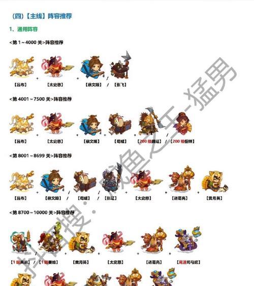 吕布2技能出装顺序攻略（吕布2技能出装顺序，征战沙场的必备秘籍）
