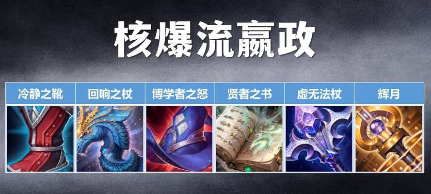 嬴政铭文出装搭配攻略大全（打造无敌嬴政，畅享王者荣耀乐趣）