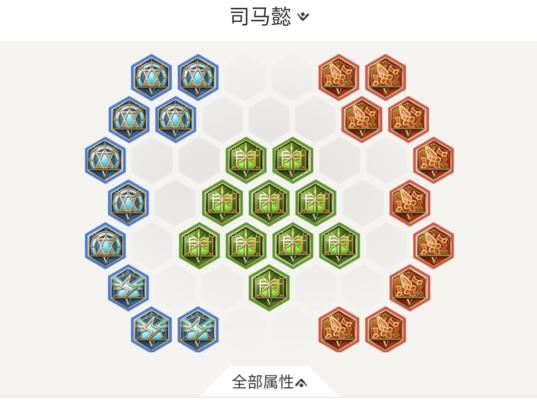 金剑司马懿出装攻略（掌握关键出装，助你在游戏中获得优势）