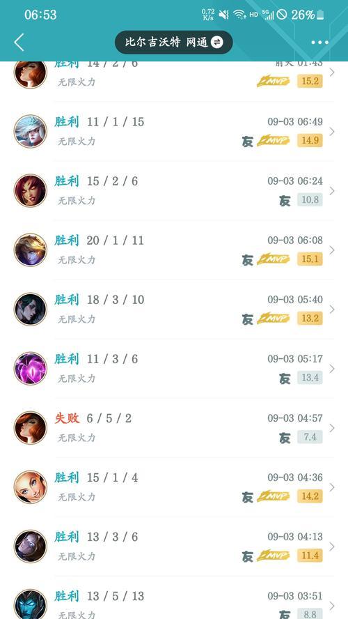 无限火力宝石出装攻略（以强力攻击为核心，助您统领战场！）