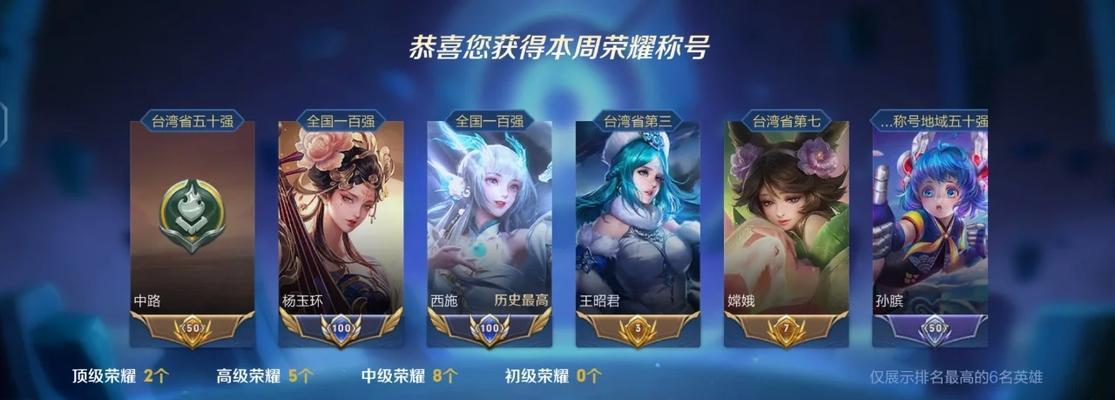 无敌西施出装攻略大全（打造无敌输出，征服战场）