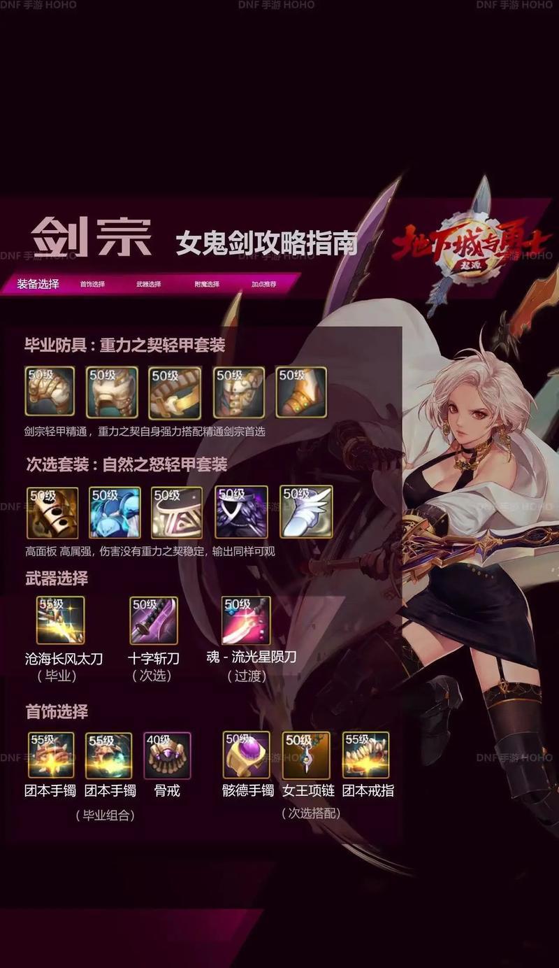 dnf装备被盗后的艰难寻回之路（挫败盗贼重现辉煌）