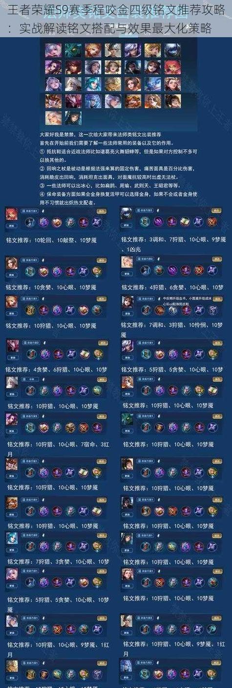 庄周出装与铭文攻略最新解析！（打造无敌庄周，畅游王者峡谷！）