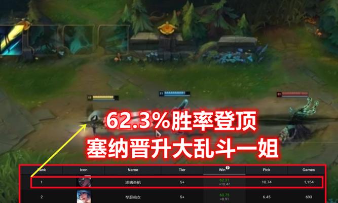 大乱斗狐狸黑科技出装攻略（颠覆游戏规则的狡诈之狐，黑科技出装打法大揭秘）