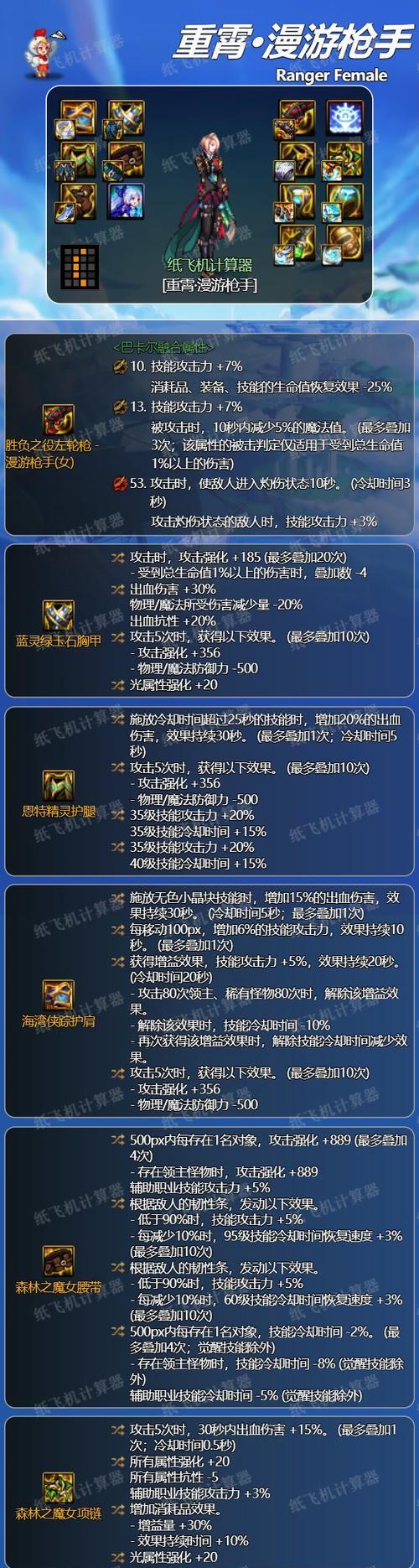 90漫游升级装备选择指南（解密90漫游中的最佳装备搭配，助你在游戏中获得优势）