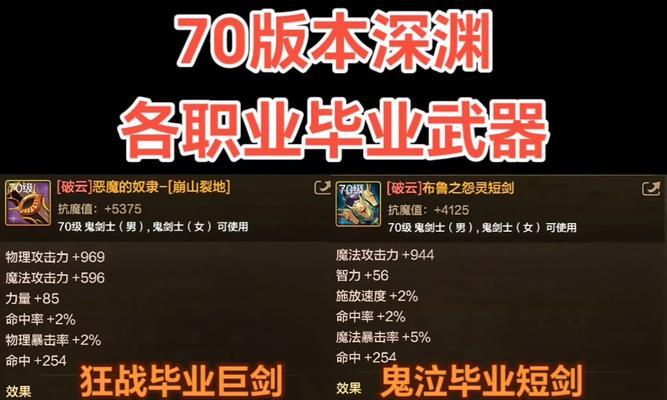 阿修罗过万装备，征服战场（强力装备助阿修罗翻盘，万人敌手轻松成败）
