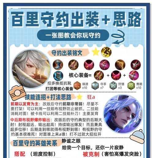 探秘以铭文出装底层机制攻略最新（玩转铭文出装，尽显实力，最新底层机制攻略揭秘！）