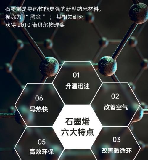 小太阳出装攻略（小太阳的装备选择和技巧解析，助你成为最强射手）