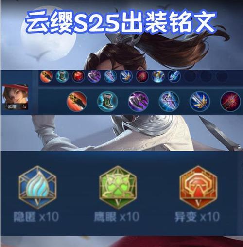 《王者天赋出装攻略》（掌握最强英雄组合，稳坐王者宝座）