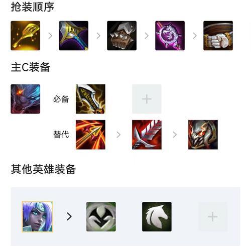 《风暴之巅》游戏中的主要装备及其特点（从角色装备到神器道具，一起探索《风暴之巅》世界的装备系统）