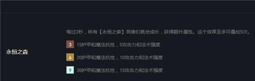 永恒之森璐璐出装攻略（用正确的装备发挥璐璐的最大威力，让敌方望而生畏！）