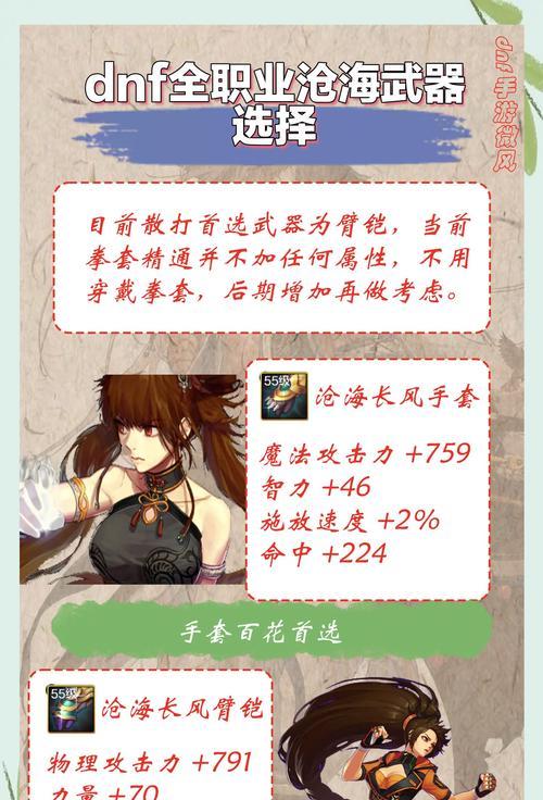 探究DNF奶妈加智力装备之道（提升治疗效果，打造强大的奶妈角色）