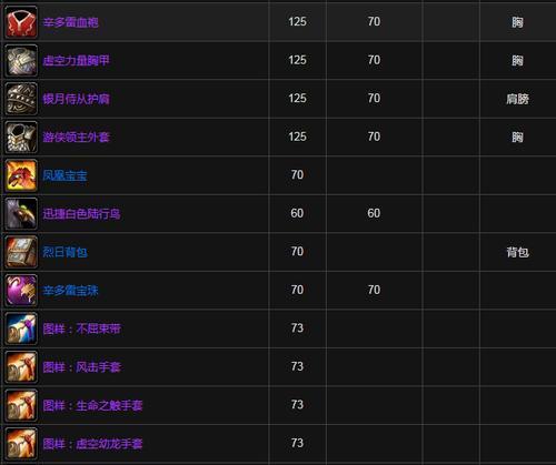 WOW逐日攻略（探索艾泽拉斯大陆，打破你的极限）