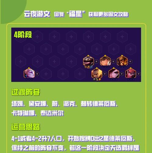 刀圈无尽模式出装攻略（通过装备选择与合理运用，让你在刀圈无尽模式中无敌横行）
