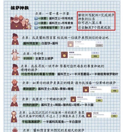 可口披萨攻略食谱游戏（探索创新厨艺，用游戏攻略打造美味披萨）